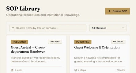Cropped, redacted screenshot of the procedures list